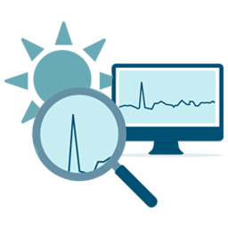 accurateForecasting(1)